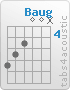 Chord Baug (7,6,5,0,0,x)